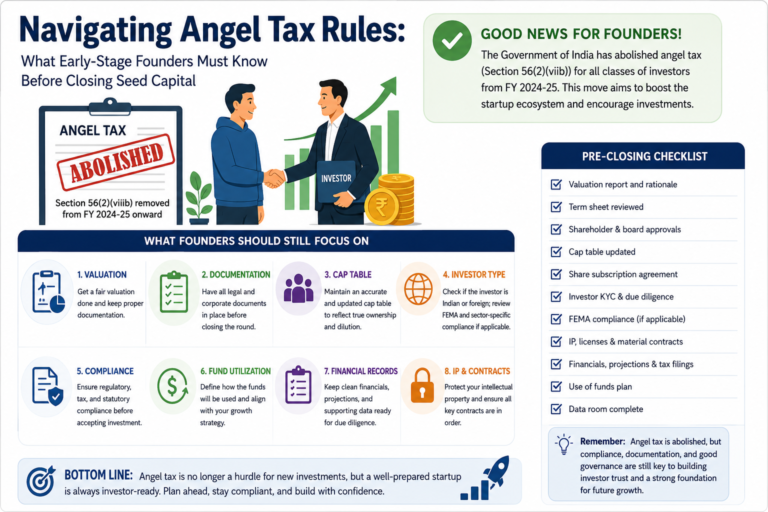 Infographic on angel tax rules showing two founders shaking hands beside a clipboard stamped 'Abolished', with a rising chart and coins in the background.